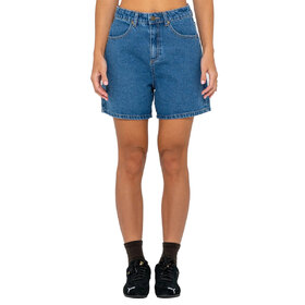 SHORT CYPRUS HIGH