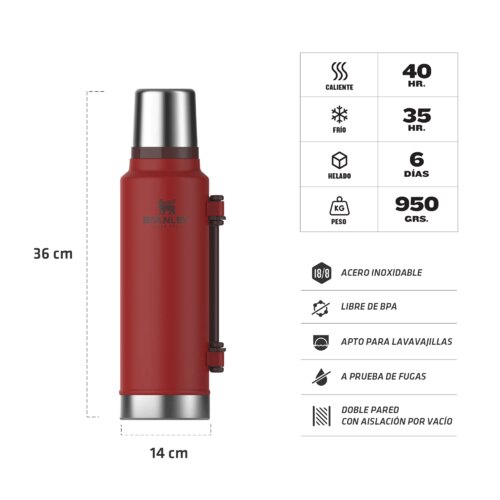 TERMO CLASICO 1.4L