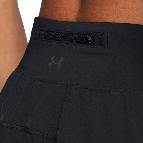 SHORT LAUNCH PRO 3´´