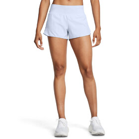 SHORT LAUNCH PRO 3